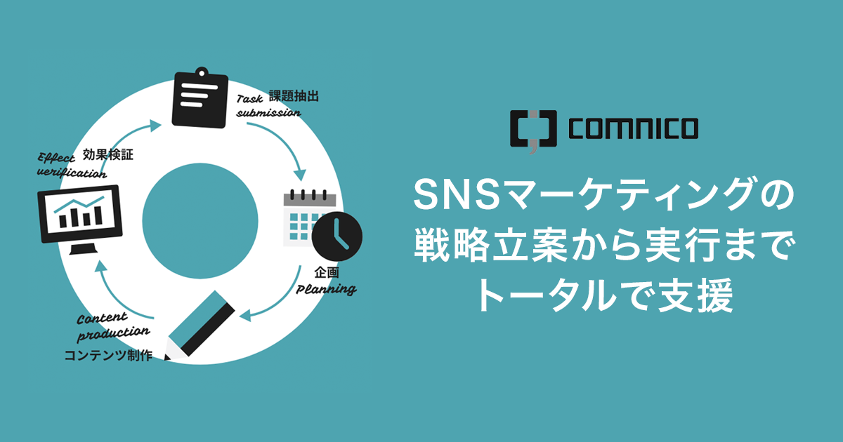 サービス Sns運用代行 コンサルティング 炎上対策なら株式会社コムニコ