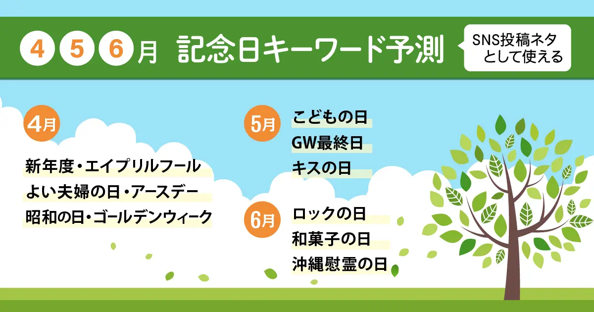 【2023年4月・5月・6月】SNS投稿ネタとして使える記念日キーワード予測と事例28選