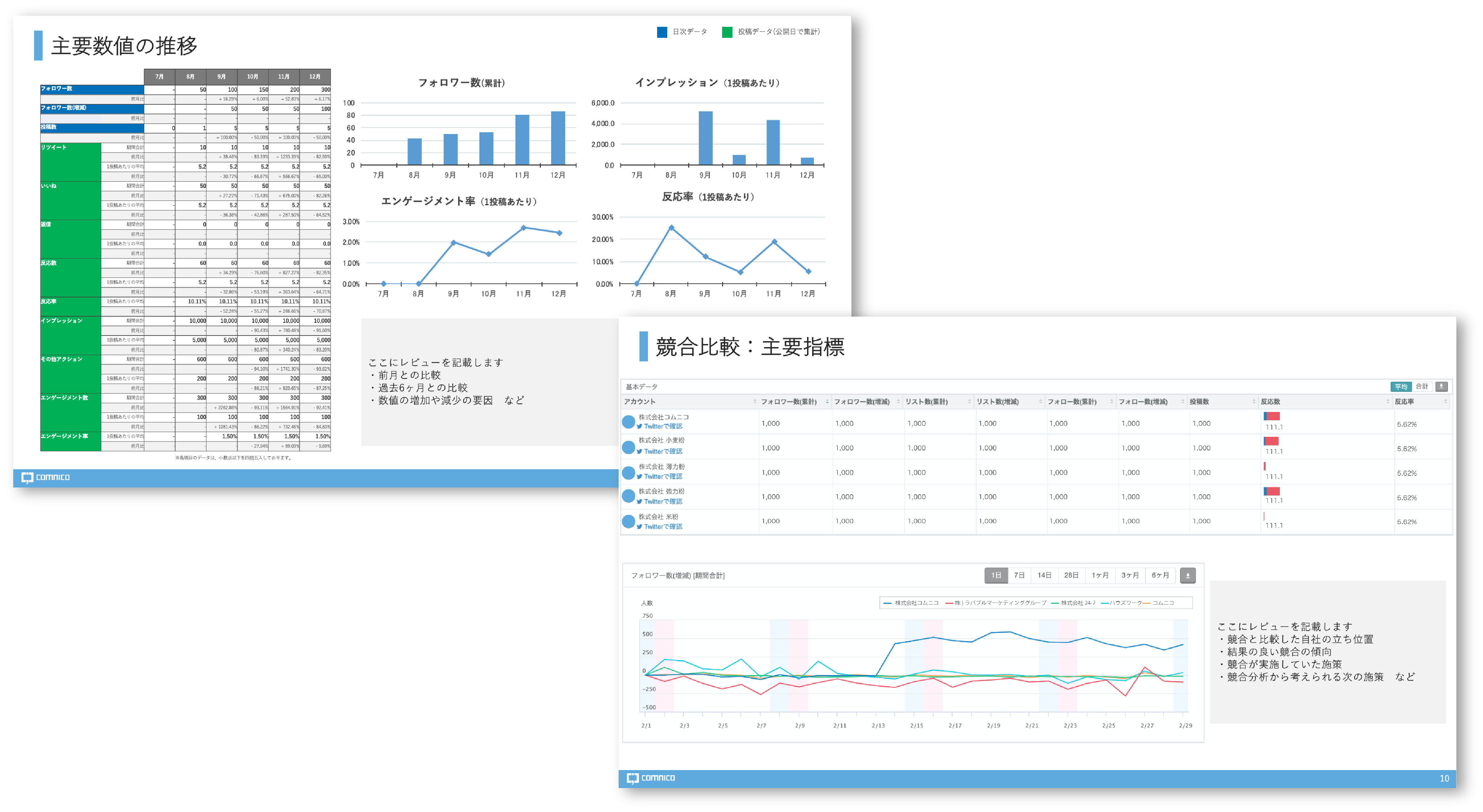 tw report_preview