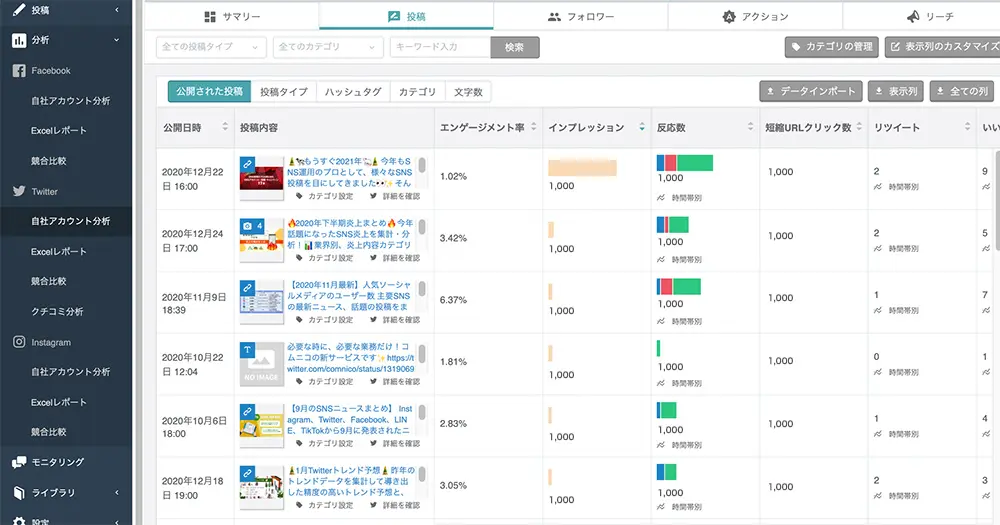 投稿一覧